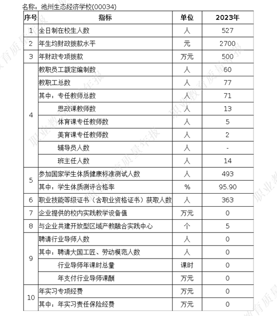 落实政策表_new